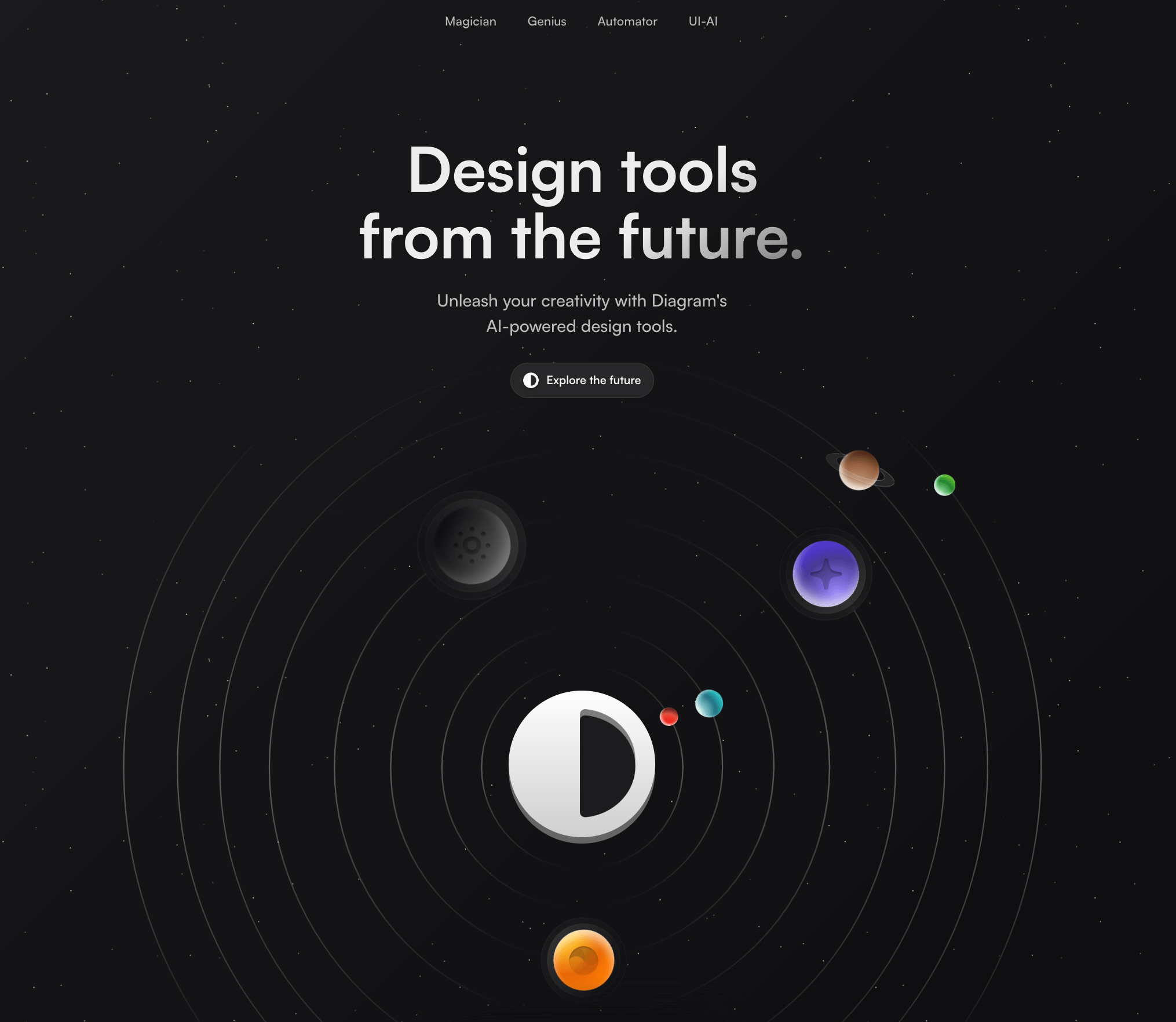 KI Tool: Diagram Figma