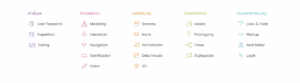 Centigrade Service Icons