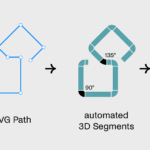 Figma Icon angles