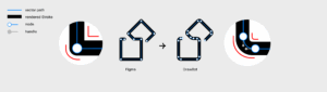 Figma Icon vector path