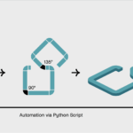Figma icon automation python n8n