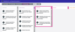 Screenshot aus LeanScope AI
