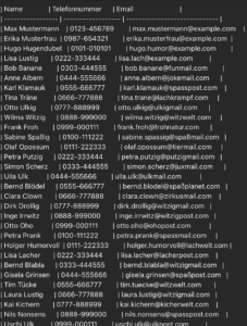 Testdaten Personen