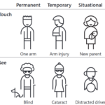 Microdoft-Inclusive-Design-Tool-2